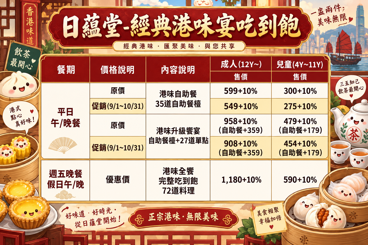 淡水溫泉住宿推薦|蘊泉庄公寓式溫泉飯店開箱!超強新專案早餐Buffet & 港味35道自助午餐二擇一任你選 淡水溫泉住宿推薦|蘊泉庄公寓式溫泉飯店開箱!超強新專案早餐Buffet & 港味35道自助午餐二擇一任你選