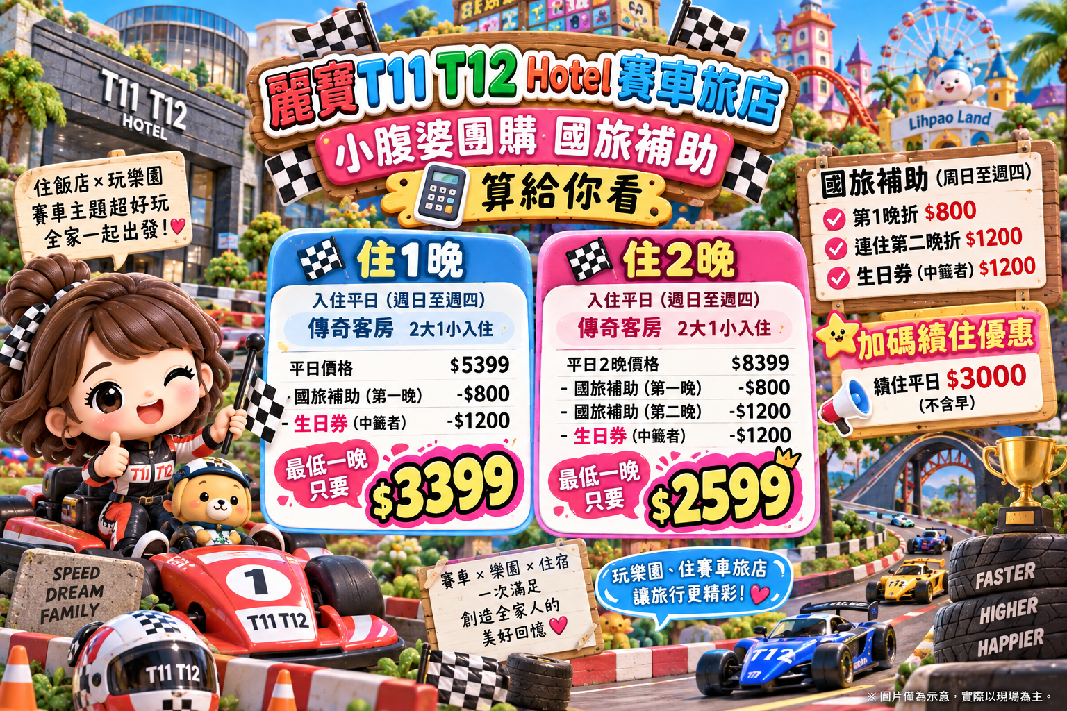 2026台中麗寶樂園住宿團購｜麗寶T11 T12 Hotel賽車旅店．早餐＋雙日樂園門票，全台最大水樂園，2大1小5XXX元起