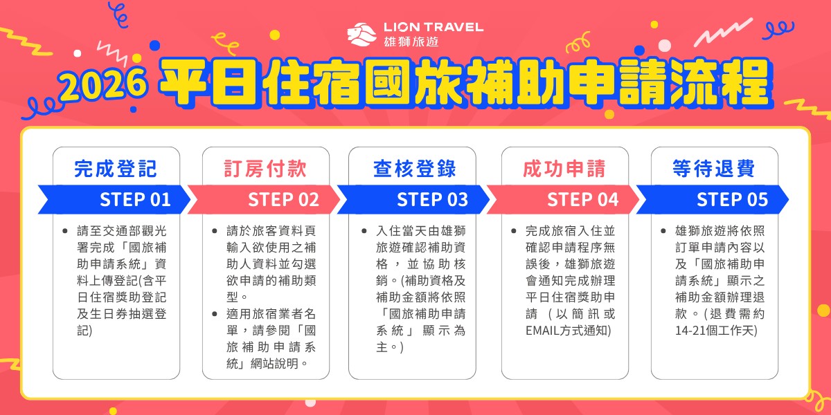 2026 礁溪溫泉飯店住宿優惠|葛瑪蘭之星飯店 每間房皆可泡溫泉、澎湃早餐 Buffet、溫泉煮蛋 2026 礁溪溫泉飯店住宿優惠|葛瑪蘭之星飯店 每間房皆可泡溫泉、澎湃早餐 Buffet、溫泉煮蛋