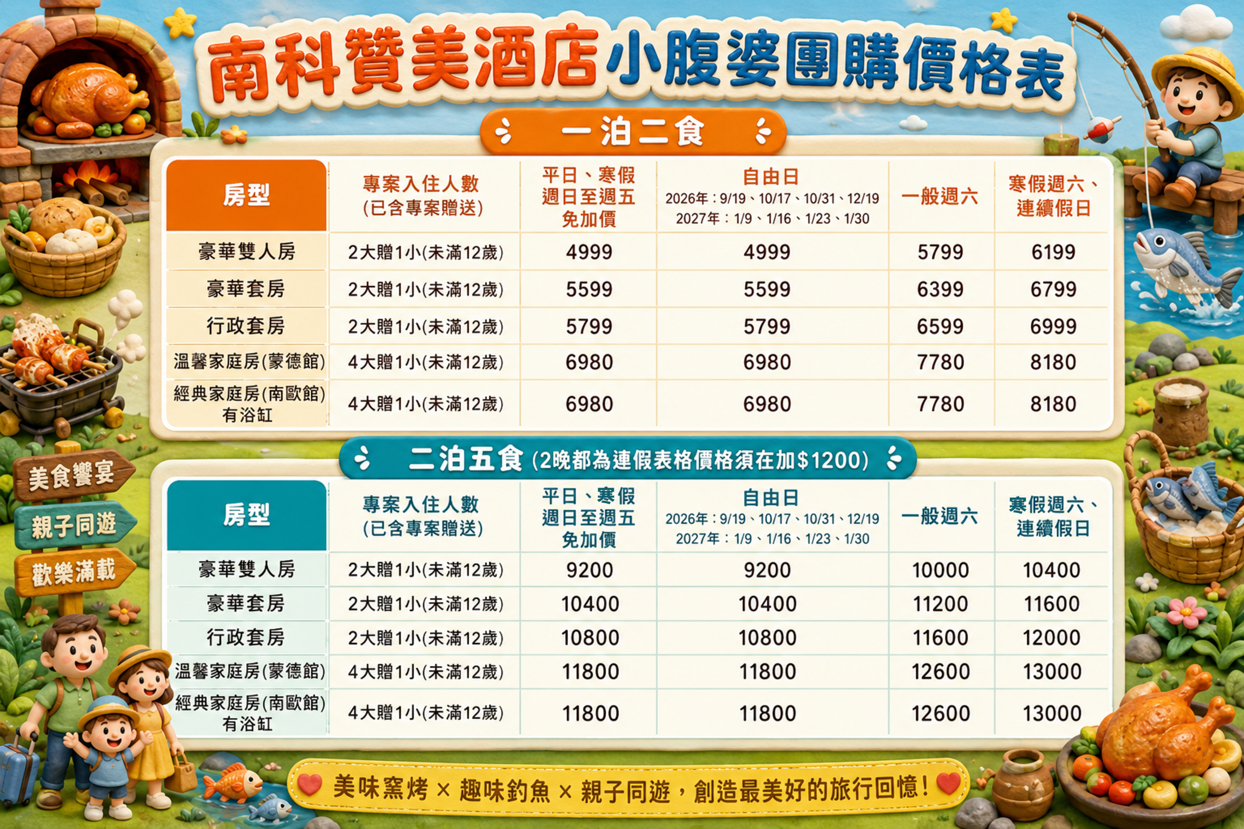 2026台南親子飯店「南科贊美酒店」快閃優惠，玩樂攻略優惠總整理！控窯玩水釣魚、免費點心&宵夜
