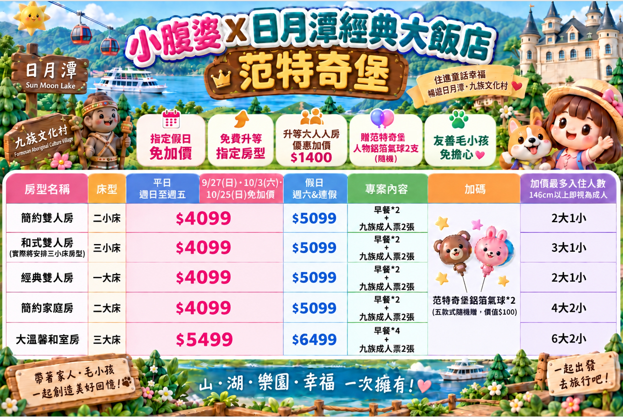 2026 南投日月潭住宿推薦|日月潭經典大飯店范特奇堡,相見恨晚的古典城堡親子飯店開箱,開車到九族文化村只要10分鐘,一整層遊戲區大公開 2026 南投日月潭住宿推薦|日月潭經典大飯店范特奇堡,相見恨晚的古典城堡親子飯店開箱,開車到九族文化村只要10分鐘,一整層遊戲區大公開