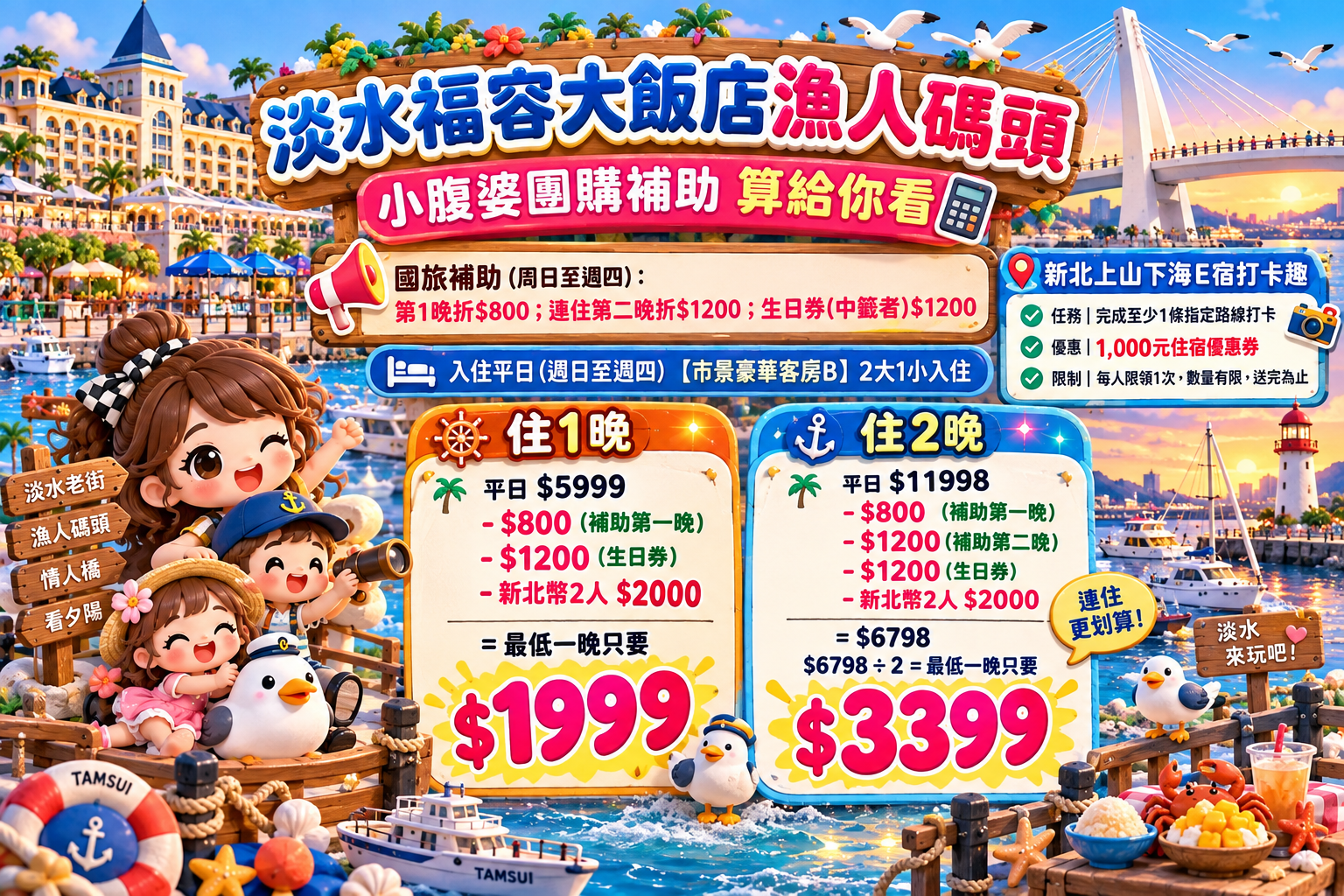 淡水福容大飯店漁人碼頭快閃團購｜海景飯店住宿優惠$5999起，玩樂攻略、最新活動時間表