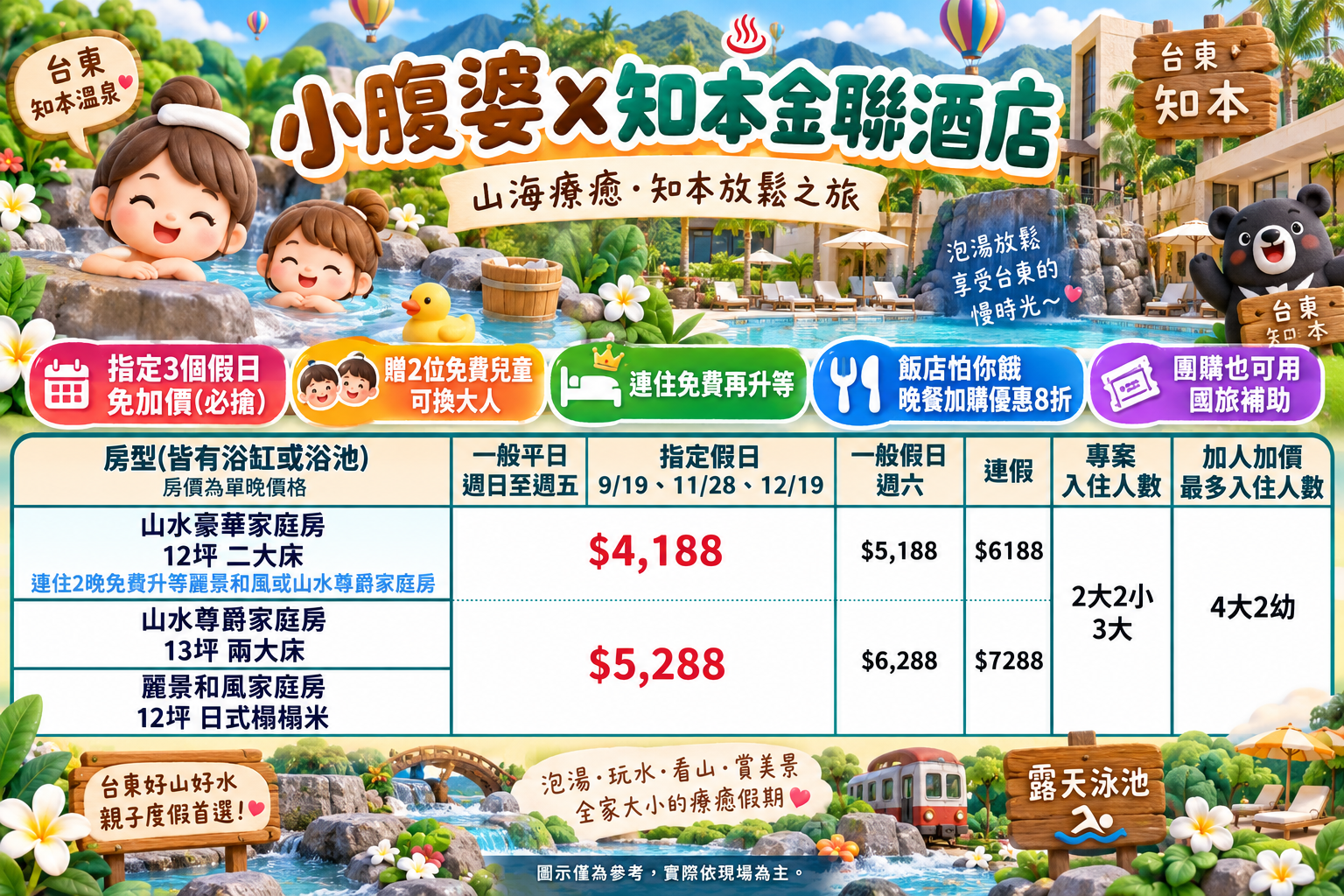 台東知本金聯世紀酒店秋冬住宿優惠|山景溫泉飯店團購,活動豐富、吃喝玩樂攻略 台東知本金聯世紀酒店秋冬住宿優惠|山景溫泉飯店團購,活動豐富、吃喝玩樂攻略