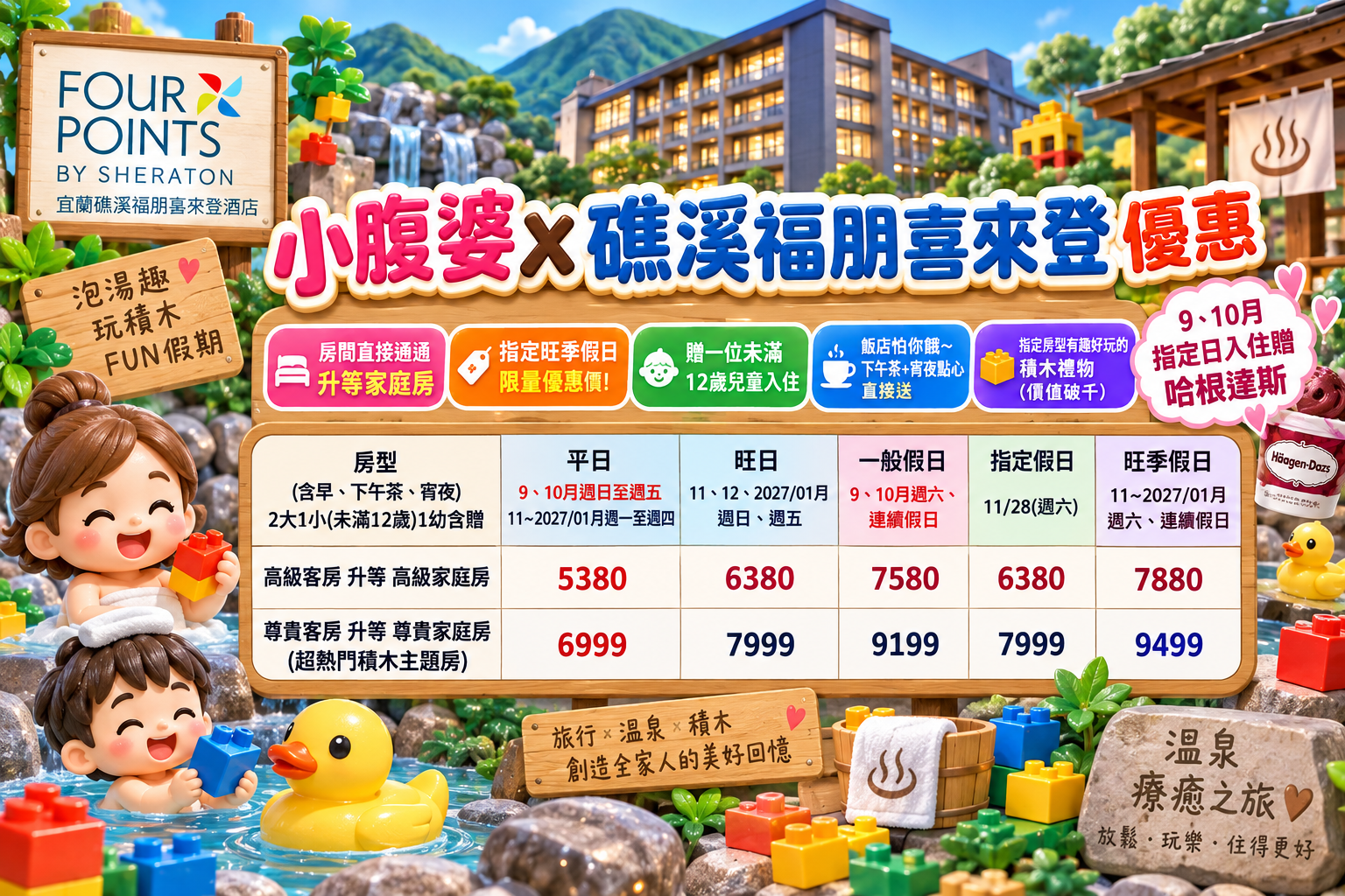 2026 礁溪福朋喜來登住宿推薦｜積木房開箱＋一泊三食，下午茶・宵夜・早餐通通有（怕你餓飯店）