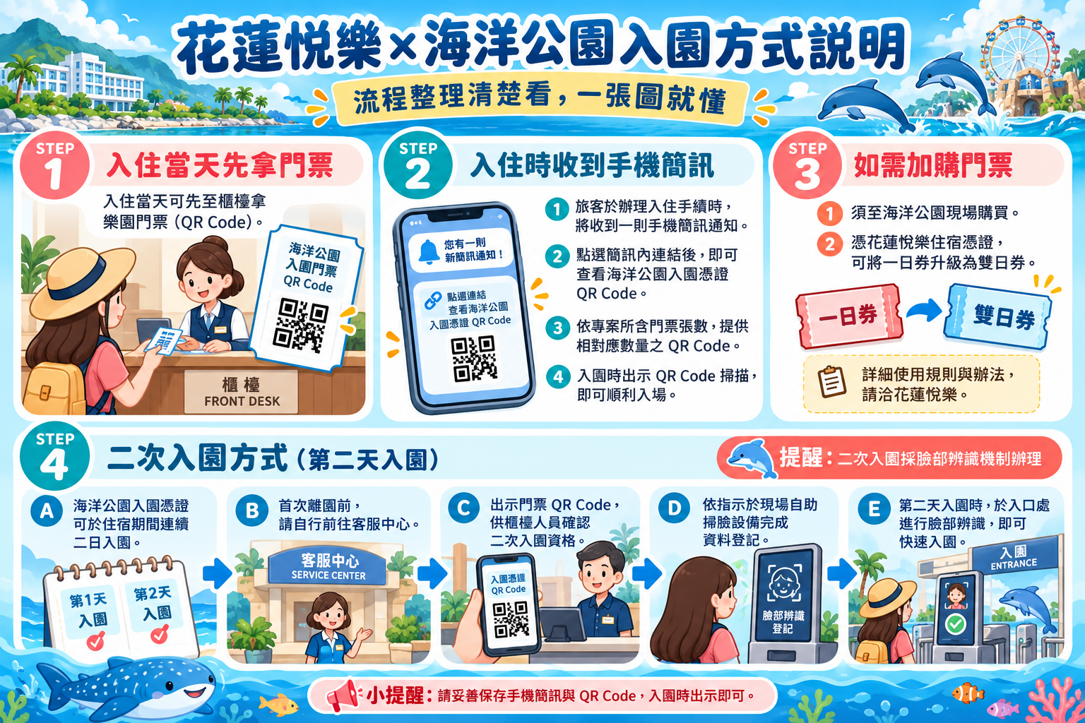 2026花蓮悅樂旅店團購｜三天二夜送遠雄海洋公園門票，雙人房$1999起加贈兒童免費住，爆米花、泡麵宵夜免費吃