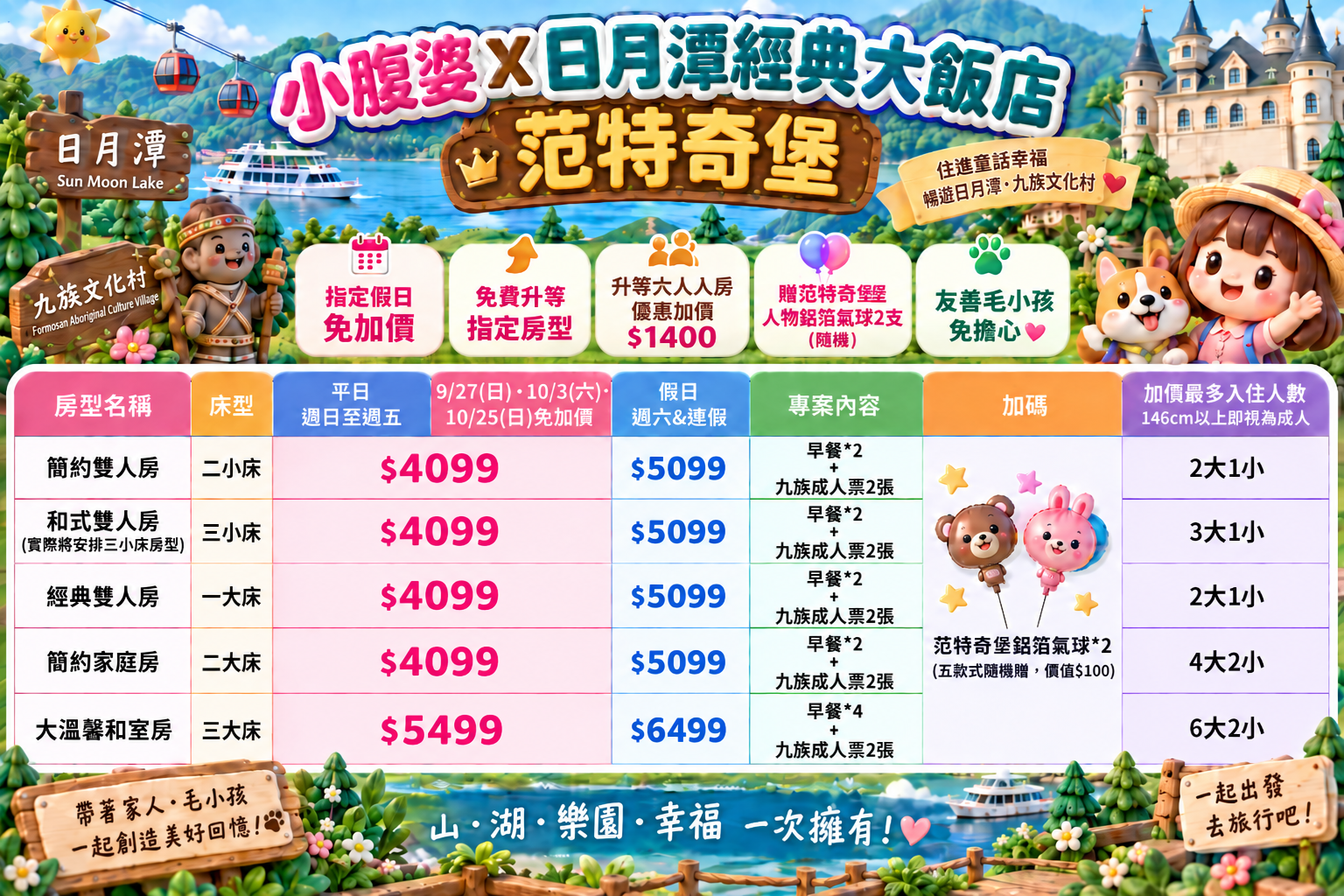 2026 南投日月潭住宿推薦｜日月潭經典大飯店范特奇堡，相見恨晚的古典城堡親子飯店開箱，開車到九族文化村只要10分鐘，一整層遊戲區大公開