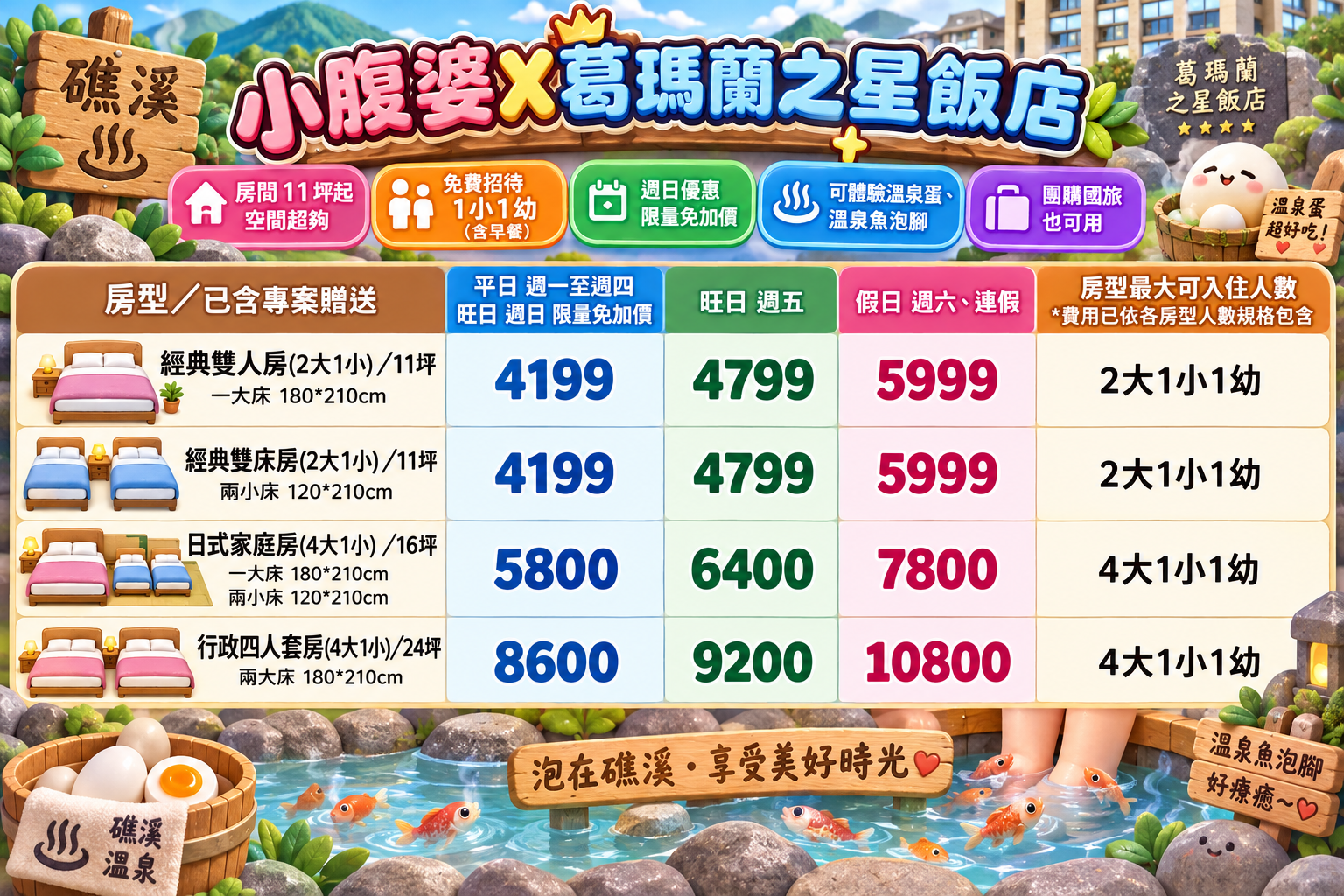 2026 礁溪溫泉飯店住宿優惠|葛瑪蘭之星飯店 每間房皆可泡溫泉、澎湃早餐 Buffet、溫泉煮蛋 2026 礁溪溫泉飯店住宿優惠|葛瑪蘭之星飯店 每間房皆可泡溫泉、澎湃早餐 Buffet、溫泉煮蛋