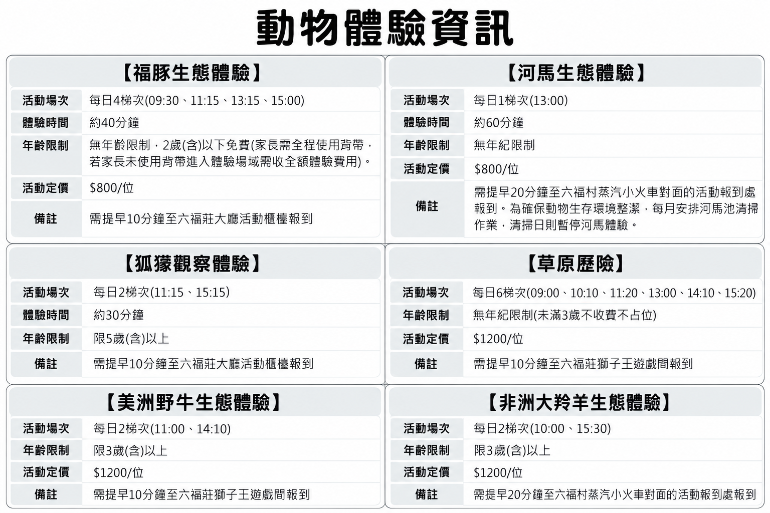 2026六福村萬聖節開跑！住六福莊玩樂園、近距離體驗動物，寒假228方案開放