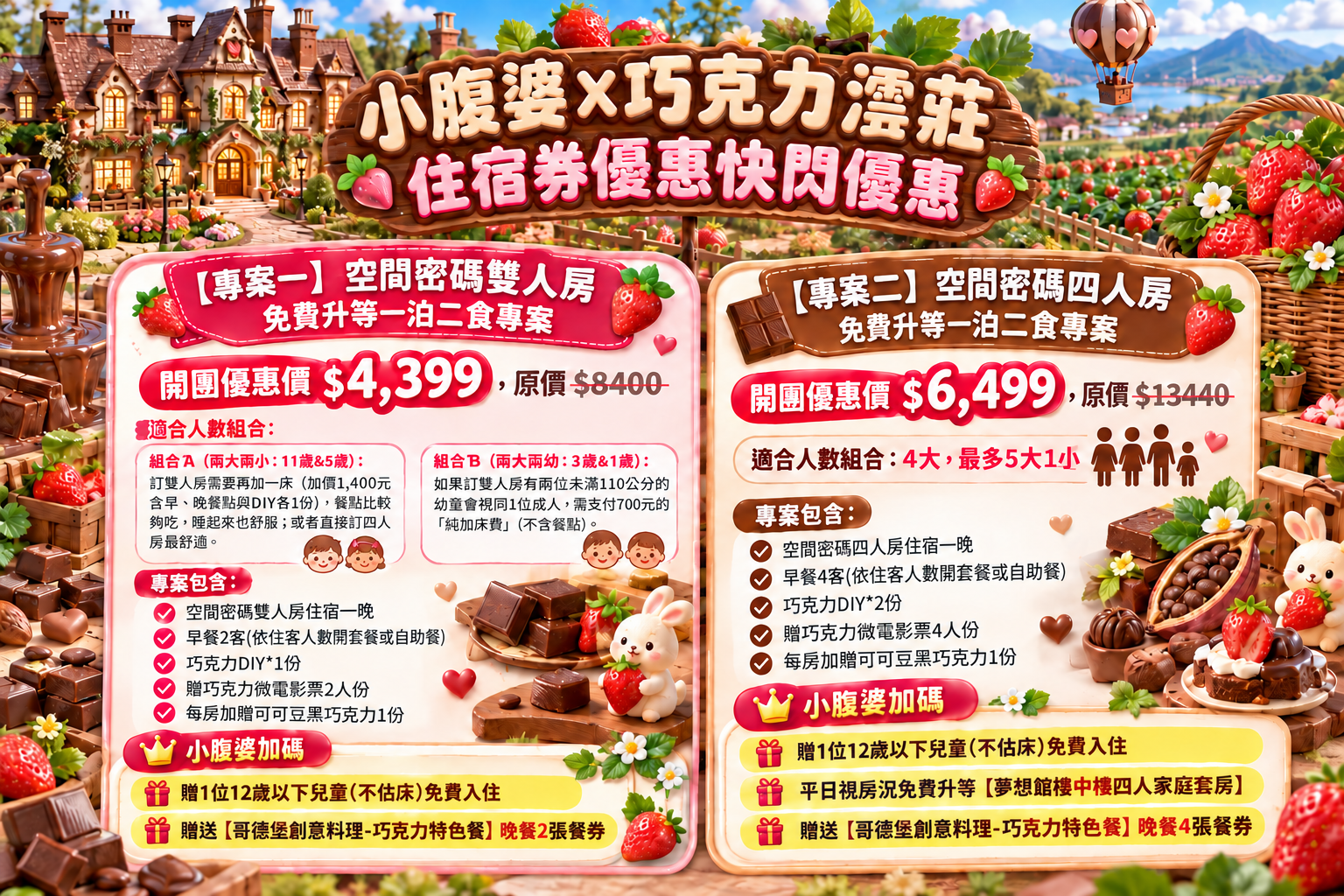 2026苗栗大湖住宿｜巧克力雲莊民宿二訪開箱！陽台就是整片草莓園，樓中樓家庭房、巧克力DIY新款、晚餐早餐、夜間點燈一次看