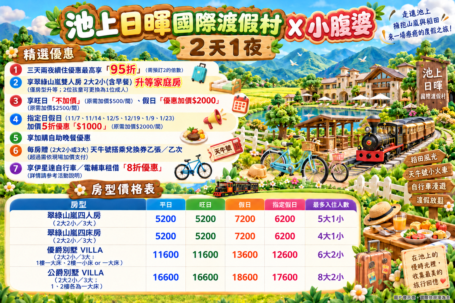 2026 台東池上住宿推薦｜日暉國際渡假村實住開箱，台東最大南洋風渡假村、Villa 房間開門就是獨享泳池、小腹婆團購優惠